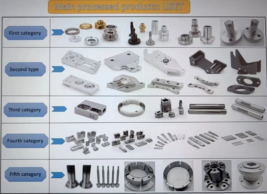 Precision CNC Machined Metal Stainless Steel Parts